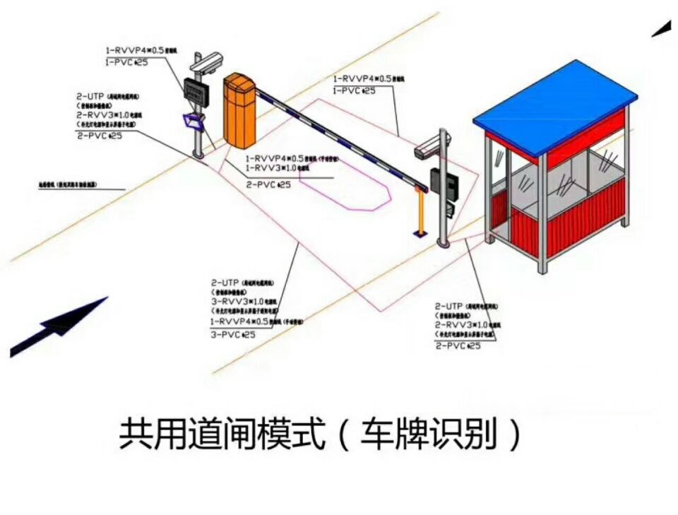 灵寿县单通道车牌识别系统施工